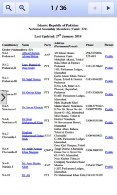 Pak MNA Contact Details android App screenshot 3